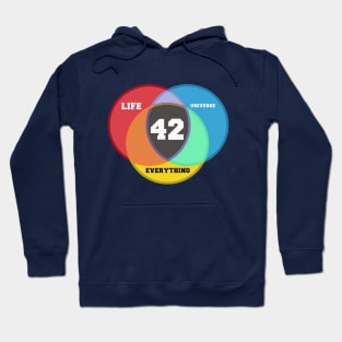 42 Hoodie